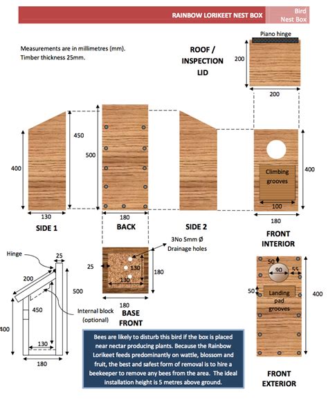 metal nest boxes for parrots|lorikeet nesting box plans.